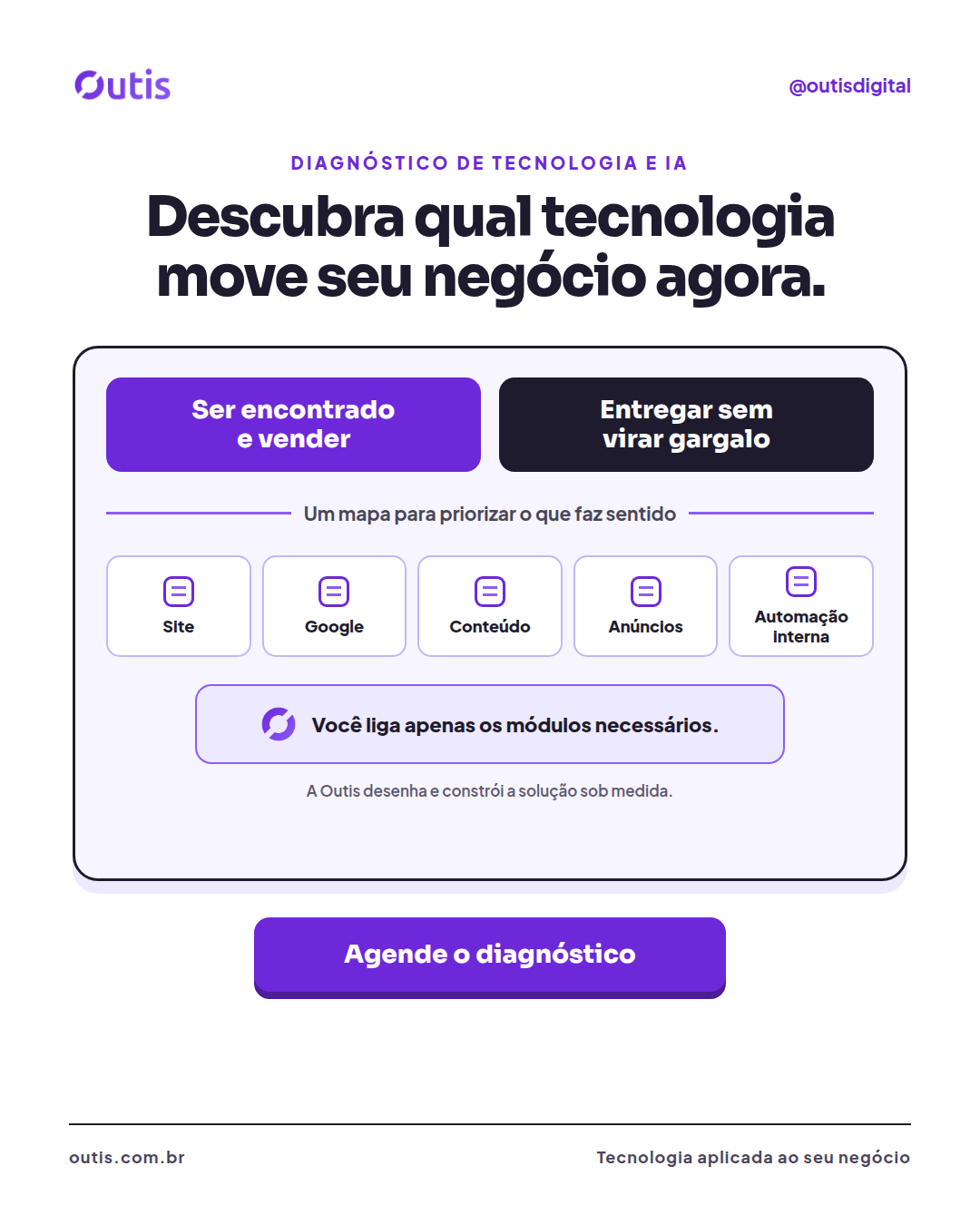 Anúncio Outis sobre diagnóstico